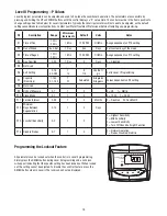 Preview for 19 page of Aerus Origins WC400 Operation Manual