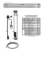 Preview for 27 page of Aerus Origins WC400 Operation Manual