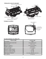 Preview for 35 page of Aerus Origins WC400 Operation Manual