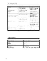 Preview for 16 page of Aerus Pure & Dry User Manual