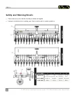 Preview for 8 page of AerWay AWATS-100-AG-4 Owner'S/Operator'S Manual