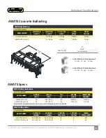 Preview for 11 page of AerWay AWATS-100-AG-4 Owner'S/Operator'S Manual