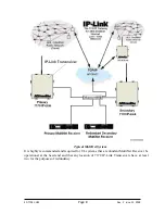 Preview for 8 page of AES Corporation IntelliNet 7705ii User Manual