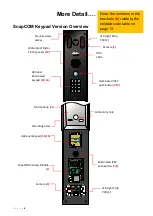 Preview for 8 page of AES global KEY-AUX-PBPK-US Installation & User'S Instructions