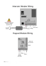 Предварительный просмотр 6 страницы AES global PRIME6-PROX-IMPK-PE-4GA Installation Instructions Manual