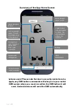 Preview for 5 page of AES Cellcom Prime6 User Manual