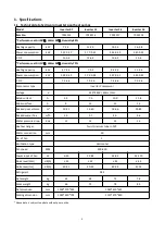 Preview for 5 page of AES Hydro-Pro Inverter 07 User And Service Manual