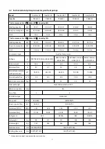 Preview for 6 page of AES Hydro-Pro Inverter 07 User And Service Manual