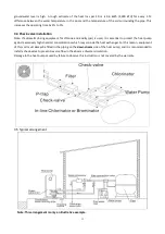 Preview for 10 page of AES Hydro-Pro Inverter 07 User And Service Manual