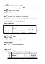 Preview for 20 page of AES Hydro-Pro Inverter 07 User And Service Manual