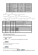 Preview for 21 page of AES Hydro-Pro Inverter 07 User And Service Manual