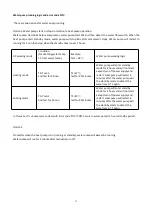 Preview for 28 page of AES Hydro-Pro Inverter 07 User And Service Manual