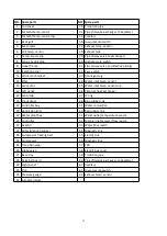 Preview for 32 page of AES Hydro-Pro Inverter 07 User And Service Manual