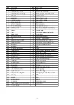 Preview for 35 page of AES Hydro-Pro Inverter 07 User And Service Manual