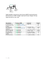 Preview for 14 page of AES MultiCom 500 Installation Manual & User Instructions