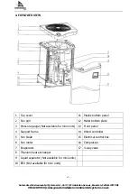 Preview for 8 page of AES Remora Mini Manual