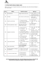 Preview for 18 page of AES Remora Mini Manual