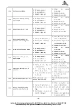 Preview for 19 page of AES Remora Mini Manual