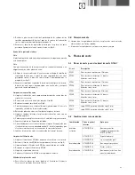 Предварительный просмотр 45 страницы Aesculap Econom CL Instructions For Use Manual