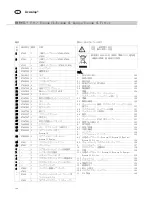 Предварительный просмотр 150 страницы Aesculap Econom CL Instructions For Use Manual