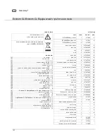 Предварительный просмотр 162 страницы Aesculap Econom CL Instructions For Use Manual