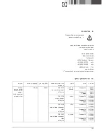 Предварительный просмотр 171 страницы Aesculap Econom CL Instructions For Use Manual