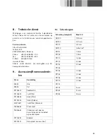 Preview for 61 page of Aesculap Favorita II Instructions For Use Manual