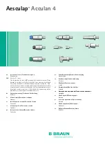 Предварительный просмотр 1 страницы Aesculap GB176R Instructions For Use/Technical Description