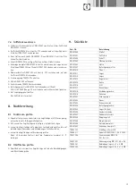 Предварительный просмотр 15 страницы Aesculap GD307 Service Manual