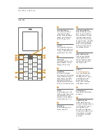 Предварительный просмотр 4 страницы Aesir copenhagen AE+Y User Manual