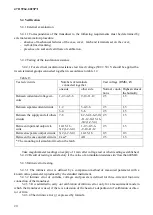 Preview for 20 page of AET AET111 Operation Manual