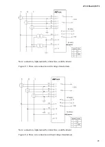 Preview for 43 page of AET AET111 Operation Manual