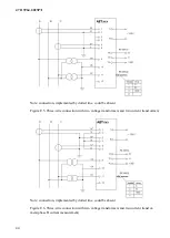 Preview for 44 page of AET AET111 Operation Manual