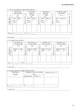 Preview for 47 page of AET AET111 Operation Manual