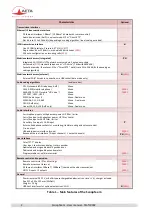 Предварительный просмотр 4 страницы Aeta Audio Systems ScoopTeam User Manual