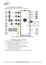 Предварительный просмотр 6 страницы Aeta Audio Systems ScoopTeam User Manual