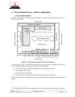 Preview for 16 page of AETA MIX2000 User Manual