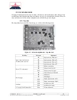 Preview for 20 page of AETA MIX2000 User Manual