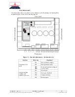 Preview for 21 page of AETA MIX2000 User Manual