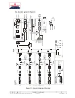 Предварительный просмотр 34 страницы AETA MIX2000 User Manual