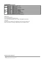 Preview for 2 page of AETEK C11-162-30-250 Quick Installation Manual