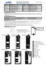 AETEK D51-044-90 Quick Installation Manual preview