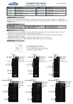 AETEK D51-084-30 Quick Installation Manual preview