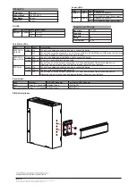 Preview for 2 page of AETEK D51-084-30 Quick Installation Manual