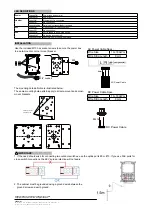 Preview for 2 page of AETEK H21-082-31-150 Quick Installation Manual