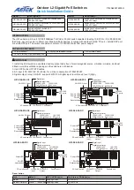 Preview for 1 page of AETEK H51-044-30-150 Quick Installation Manual