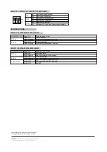 Preview for 2 page of AETEK M30-011-01 Quick Installation Manual