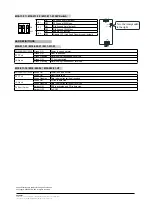 Preview for 2 page of AETEK M30-022-91-V2 Quick Installation Manual