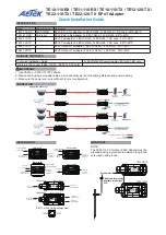 Предварительный просмотр 1 страницы AETEK TE10-110-RX Quick Installation Manual