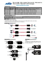 Preview for 1 page of AETEK TE11-110-RX Quick Installation Manual